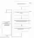 Fig. 01 - METHODS AND APPARATUS FOR SUMMARIZING AND PRESENTING DATA BASED ON USER ACTIONS AND LOCATIONS