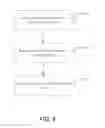 Fig. 06 - METHODS AND APPARATUS FOR SUMMARIZING AND PRESENTING DATA BASED ON USER ACTIONS AND LOCATIONS