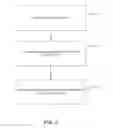 Fig. 07 - METHODS AND APPARATUS FOR SUMMARIZING AND PRESENTING DATA BASED ON USER ACTIONS AND LOCATIONS