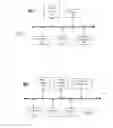 Fig. 05 - Searching for devices in an information technology environment with aid of maps