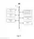 Fig. 06 - Searching for devices in an information technology environment with aid of maps