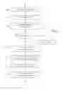 Fig. 16 - Searching for devices in an information technology environment with aid of maps