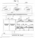 Fig. 04 - Relationship mapping employing multi-dimensional context including facial recognition