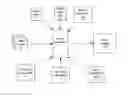 Fig. 01 - GENERATING USER INSIGHTS FROM USER IMAGES AND OTHER DATA
