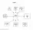 Fig. 02 - GENERATING USER INSIGHTS FROM USER IMAGES AND OTHER DATA