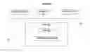 Fig. 06 - GENERATING USER INSIGHTS FROM USER IMAGES AND OTHER DATA