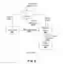 Fig. 06 - Performing logical validation on loaded data in a database