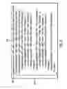 Fig. 04 - Limiting the rendering of instances of recursive elements in view output