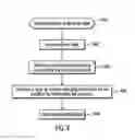 Fig. 05 - Limiting the rendering of instances of recursive elements in view output