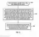 Fig. 06 - Limiting the rendering of instances of recursive elements in view output