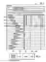Fig. 08 - Limiting the rendering of instances of recursive elements in view output