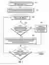 Fig. 09 - Limiting the rendering of instances of recursive elements in view output