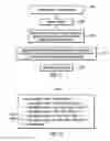 Fig. 12 - Limiting the rendering of instances of recursive elements in view output