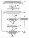 Fig. 13 - Limiting the rendering of instances of recursive elements in view output