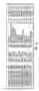 Fig. 14 - Limiting the rendering of instances of recursive elements in view output