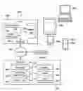 Fig. 01 - Dyanmic data-driven generation and modification of input schemas for data analysis