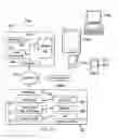 Fig. 04 - Dyanmic data-driven generation and modification of input schemas for data analysis