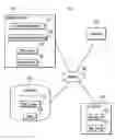 Fig. 01 - Limiting the rendering of instances of recursive elements in view output