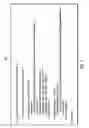 Fig. 03 - Limiting the rendering of instances of recursive elements in view output