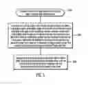 Fig. 06 - Limiting the rendering of instances of recursive elements in view output