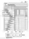 Fig. 08 - Limiting the rendering of instances of recursive elements in view output