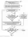 Fig. 09 - Limiting the rendering of instances of recursive elements in view output