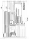 Fig. 10 - Limiting the rendering of instances of recursive elements in view output