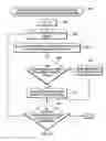 Fig. 13 - Limiting the rendering of instances of recursive elements in view output