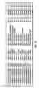 Fig. 14 - Limiting the rendering of instances of recursive elements in view output