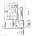Fig. 15 - Limiting the rendering of instances of recursive elements in view output