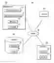 Fig. 01 - Generating a view for a schema including information on indication to transform recursive types to non-recursive structure in the schema