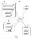 Fig. 02 - Generating a view for a schema including information on indication to transform recursive types to non-recursive structure in the schema