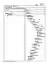 Fig. 07 - Generating a view for a schema including information on indication to transform recursive types to non-recursive structure in the schema