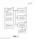 Fig. 02 - Scalable index build techniques for column stores