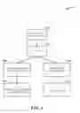 Fig. 05 - Scalable index build techniques for column stores