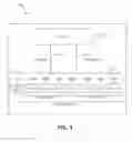 Fig. 05 - Efficient B-tree data serialization