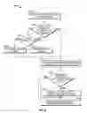 Fig. 07 - EDITING SUB-SECTION OF AN ELECTRONIC DOCUMENT VIA NOTIFICATION MESSAGE