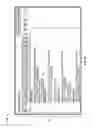 Fig. 09 - EDITING SUB-SECTION OF AN ELECTRONIC DOCUMENT VIA NOTIFICATION MESSAGE