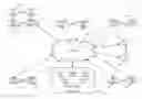 Fig. 01 - Method and system for acquisition, normalization, matching, and enrichment of data