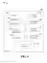 Fig. 02 - Content management