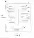 Fig. 03 - Content management