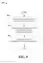 Fig. 10 - Content management