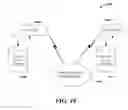 Fig. 20 - Content management