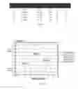 Fig. 09 - Data processing service