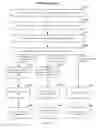 Fig. 22 - Data processing service