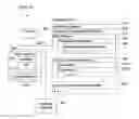 Fig. 01 - Search-based document user interfaces