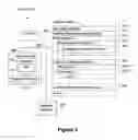 Fig. 04 - Search-based document user interfaces