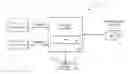 Fig. 01 - Graphical record matching process replay for a data quality user interface