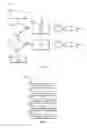 Fig. 07 - Systems and methods for interactively configuring multiple conditions and multiple actions in a workflow application