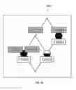 Fig. 09 - System and method for data processing, storage and retrieval using data folding technique